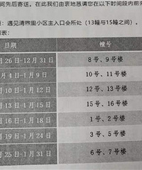 ���������ｻ��֪ͨ�����ε��ˣ�