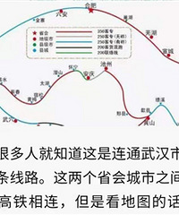 �ٰ�ʲôʱ�����и���վ��