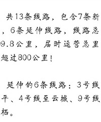 杭州地铁四期公示,临安的地铁呢?