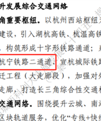 杭临绩高铁的最新消息