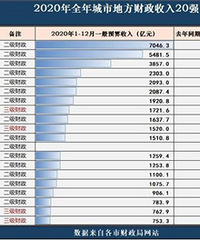 ���������Ǯ���������ŵ�����