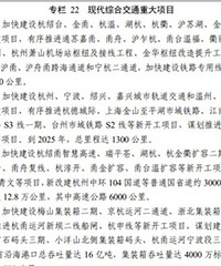临安高铁未来有没有戏?