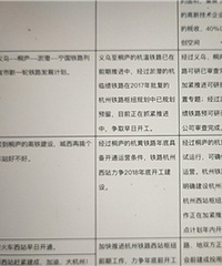 ����һͩ®һ�Ǳһ������������ǳ�����