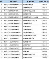 []ע⣡69ٰͣԤԼֵһΣ7»ָ