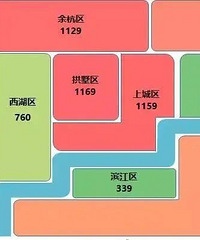 []£5ַٰ¥̳ɽ~Ҷ٣