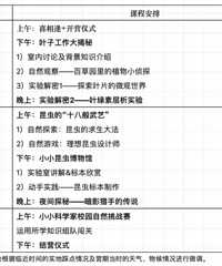 [Ӫ]ũִССѧҰɣ