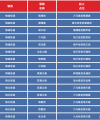 [ͨ]ٰ31ΥͣϹ·Σٿ