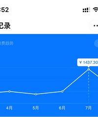 ֧ĵÿ췢Ŵ߿˵Ƿѣ