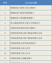 [ͨ]917ٰ35ġӾ족ʼץ