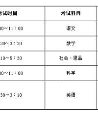 2018丽水中考时间安排(已公布)丽水中考时间是哪几天?