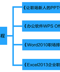 北仑夜校报名条件