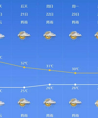 宁波消息早知道