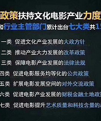 在影视市场中,投资人都可以得到什么好处?