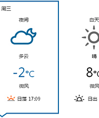 2015年的第1天冷空气驾到 大家出门多穿点哦