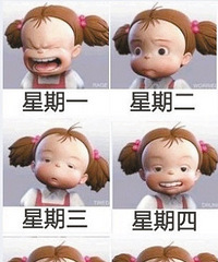 又上班了!!!上班的心情比上坟还沉重!