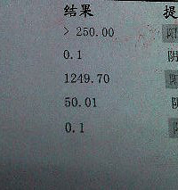 "老公婚检查出乙肝需住院治疗,现在我怀孕了,对孩子有影响吗?"