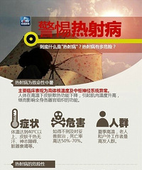 提醒:产妇夏天坐月子谨防捂出“热射病”
