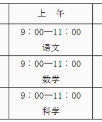 2017绍兴中考时间安排(已公布) 今年中考加分政策变化