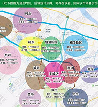 2018年底绍兴房价地图出炉!