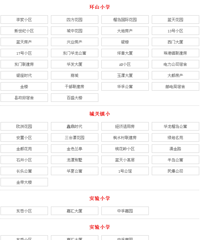 [ʵ��]����̨�ݸ���Сѧ�Ա�����Щѧ����