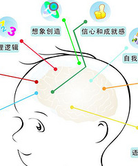 [����]�����ߵ�ʵ��Ϳɿ������ӵĴ���