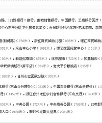 [����]�򻪳�����¥����ϸ��Ϣ