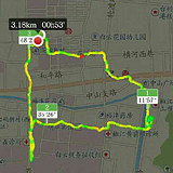 走出红旗路线