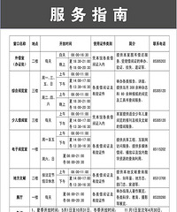 "台州各县市区图书馆地址 台州各县市区图书馆电话大全(2014版)
