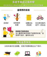 [�������ղ�]һ��ͼ����������������ֵĺ���