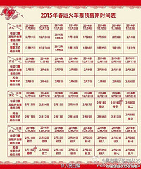 [��Ϣ]2015���˹�Ʊ���� �����ղأ�