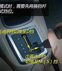 [����]������һ�塱��ô�ã�ֻ��5%����֪��