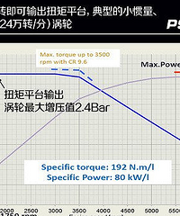 ��T���׺ò��� ��λϲ����T�ĳ�������˵��