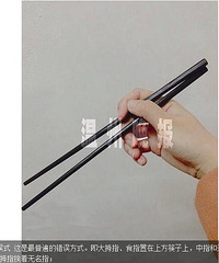 [ʵ��]��������֪������ȷ�÷� �²��Ѷȴ�