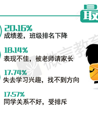 [����]�����ݸ����㣬���������ʲô��