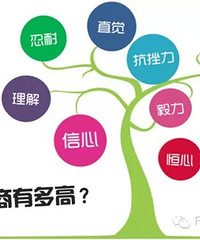 [����]�����ѧ���̲��� �쿴����ϸ�û��