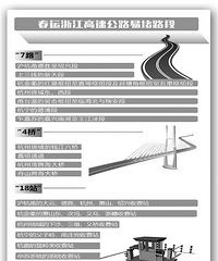 �����߸��ٻؼұܶ��ؼ�����7·4��18վ��������