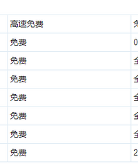 [ʵ��]���ڸ������ͨ��ָ�� ���г�ע������