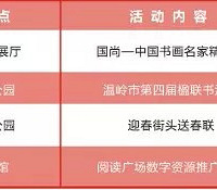 [2015��]̨�ݸ�����������Ԫ������̵�