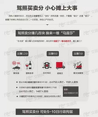 �����˼��մ��۷֣�һ�����֣�����5��10������������