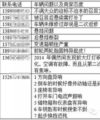 [�Ƽ�]�ڶ���̨�ݽ�ͨ�㲥315άȨ��չ