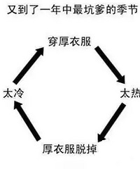 [�е���]̨�������ھ�����ӵ��ļ���