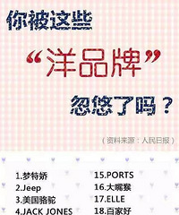 [̨����]�㱻��Щ����Ʒ�ơ���������