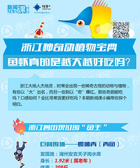 [���涯ֲ�ﱦ��]̨�ݾ�Ȼռ����ô����