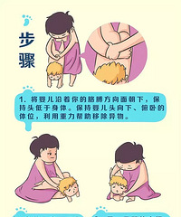 [��ͼ]��ͯ���ȴ�ȫ �ְ�����ر��Ļ�����ʶ