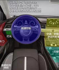 [��ͼ]�ַ��ӽ���ȫ��ʶ���ڸ��ֹ��ܰ�ť