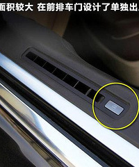 ��֪�������Ǹ����� ����������������