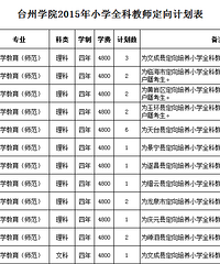 [̨��ѧԺ]15��Сѧȫ�ƽ�ʦ���������ƻ���