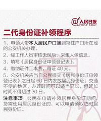 [�ղ�]ʷ����ȫ��������Ҫ֤���Ĳ��췽��