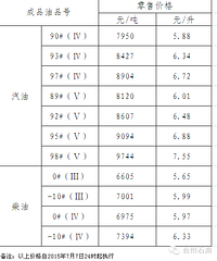 [����]�ͼ�С�������� ��ûʲô��