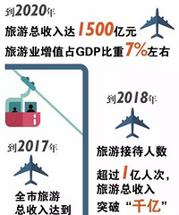 [����Ϣ]ȥ��µ���������ר������